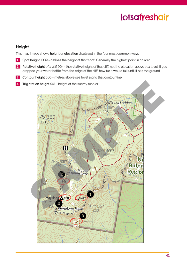 How to Navigate - 3rd Ed