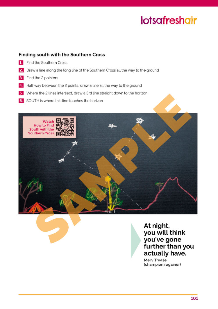 How to Navigate - 3rd Ed